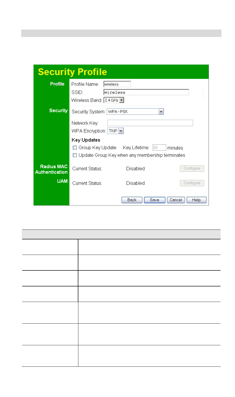 Security settings - wpa-psk, Data - wpa-psk screen | NetComm Wireless Access Point NP720 User Manual | Page 30 / 118