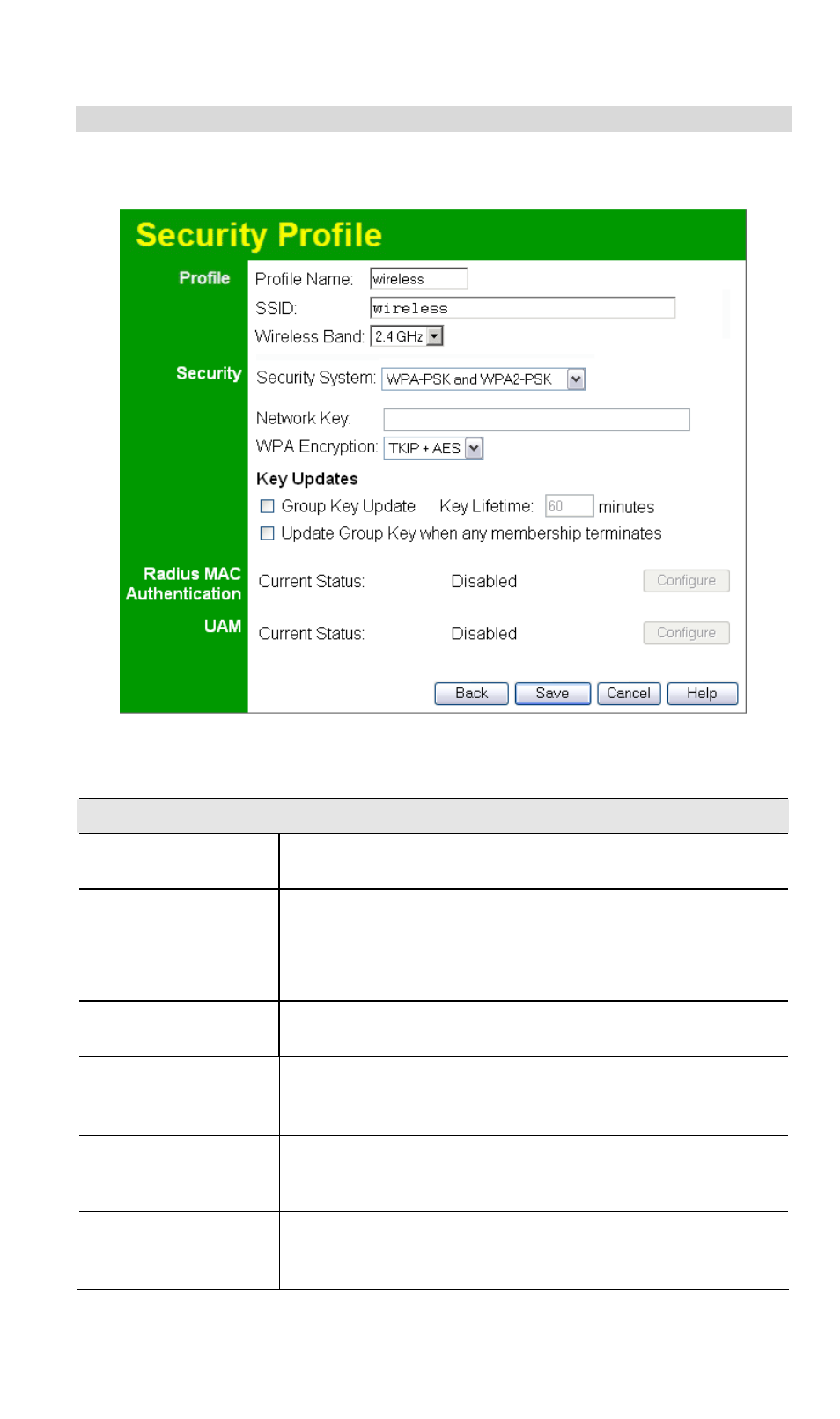 Security settings - wpa-psk and wpa2-psk, Data - wpa-psk and wpa2-psk screen | NetComm Wireless Access Point NP720 User Manual | Page 32 / 118