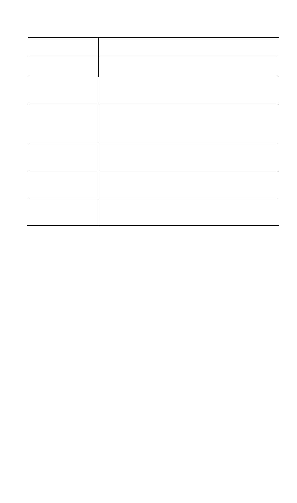 NetComm Wireless Access Point NP720 User Manual | Page 38 / 118