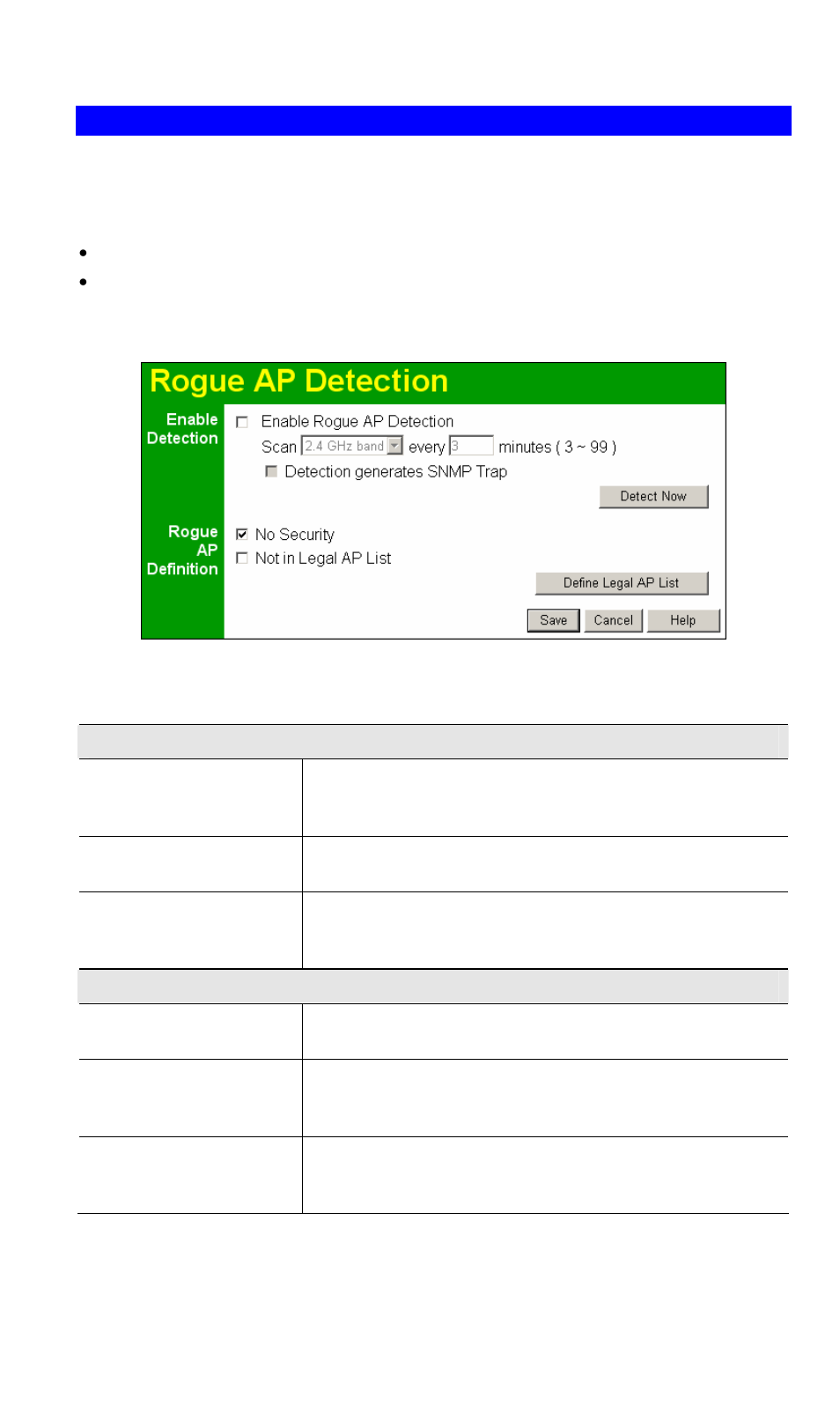 Rogue aps, Data - rogue ap screen | NetComm Wireless Access Point NP720 User Manual | Page 82 / 118
