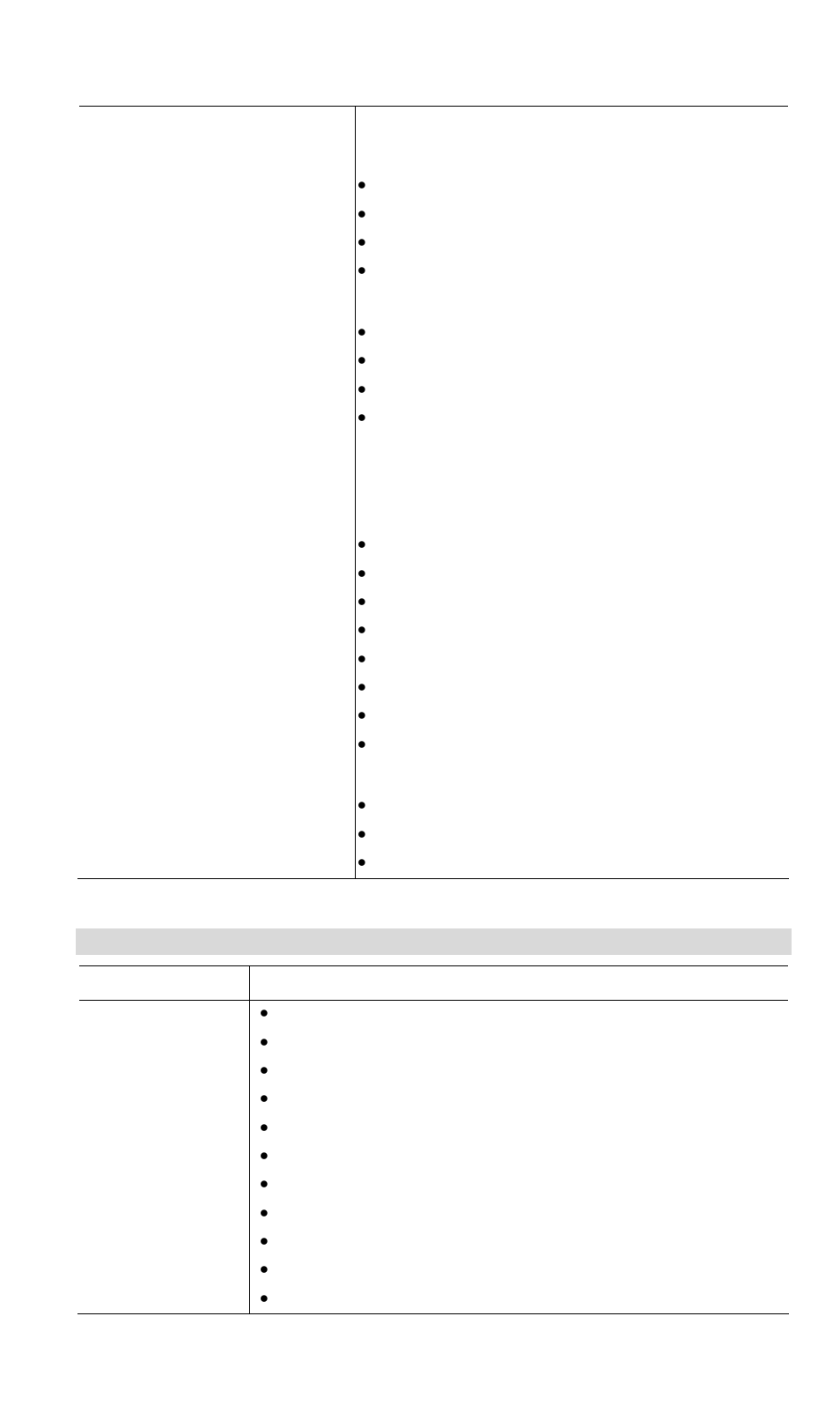 Software specifications | NetComm Wireless Access Point NP720 User Manual | Page 86 / 118