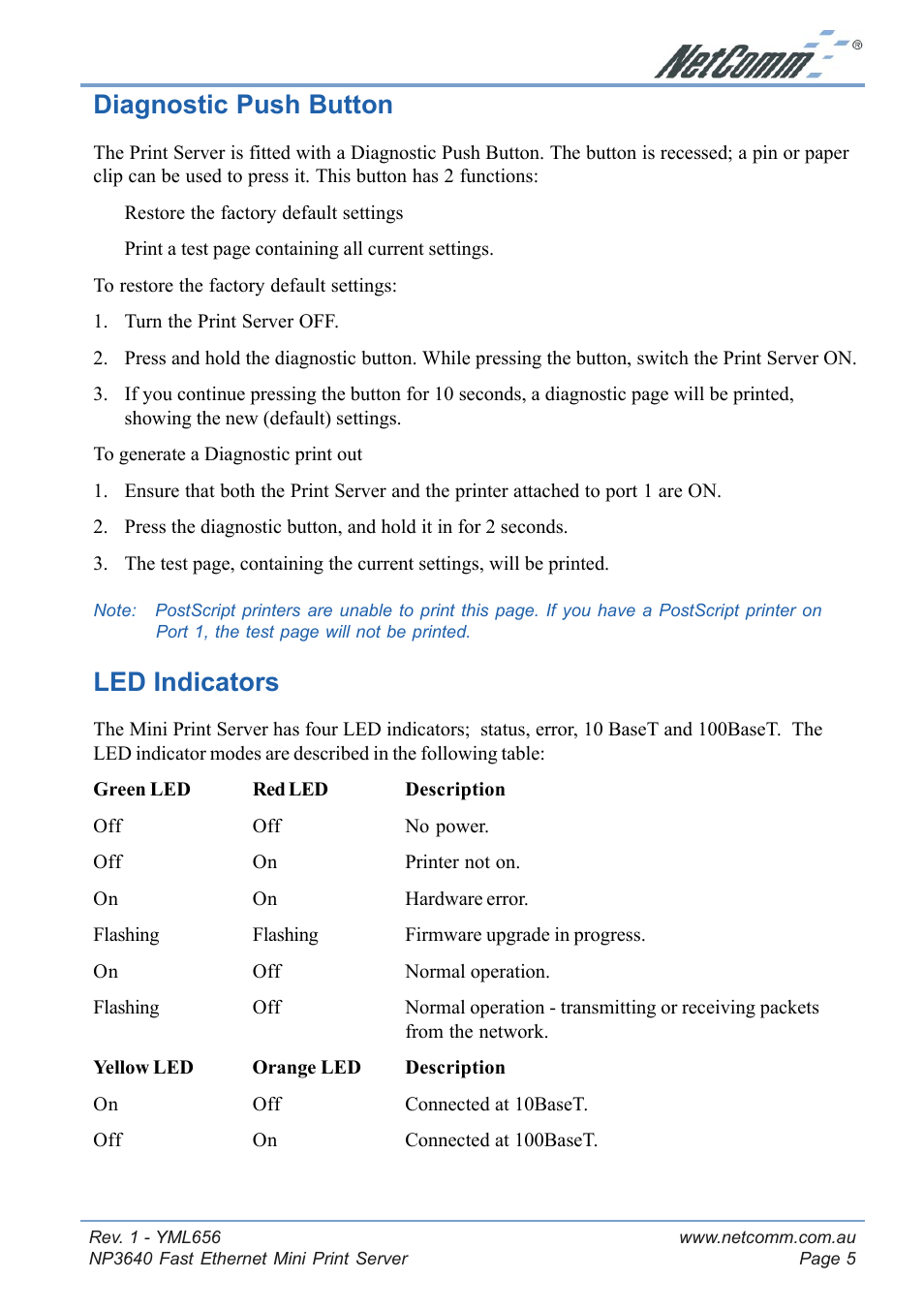 Diagnostic push button, Led indicators, Step 2 - configuring your mini print server | NetComm Fast Ethernet Mini Print Server NP3640 User Manual | Page 5 / 28