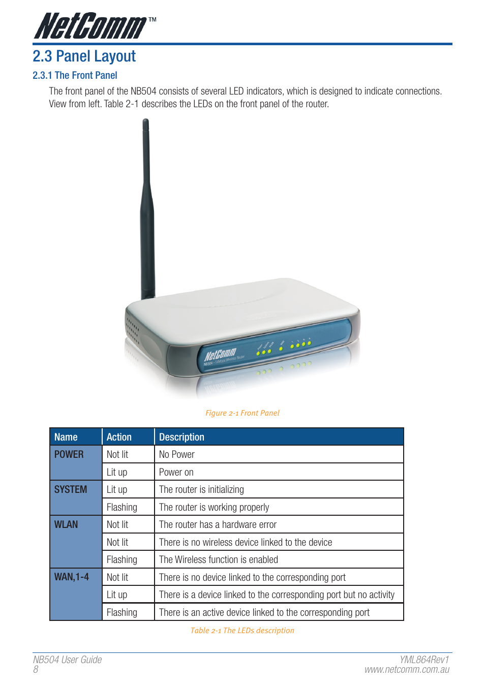 3 panel layout | NetComm NB504 User Manual | Page 8 / 92