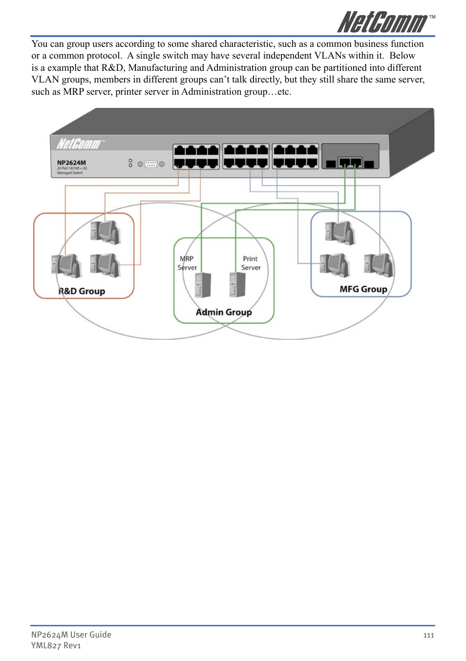 NetComm NP2624M User Manual | Page 111 / 134