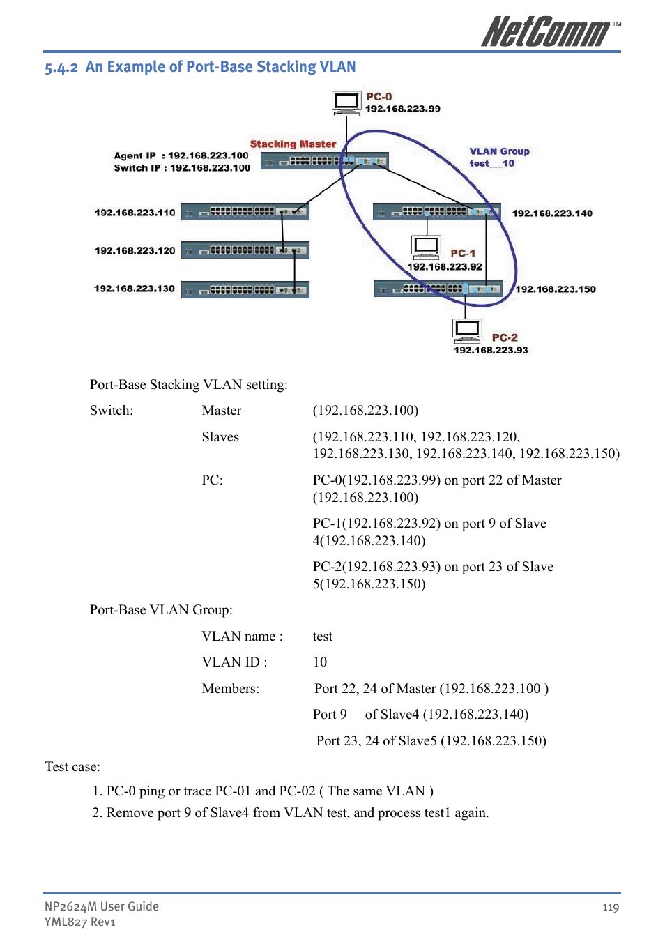 NetComm NP2624M User Manual | Page 119 / 134