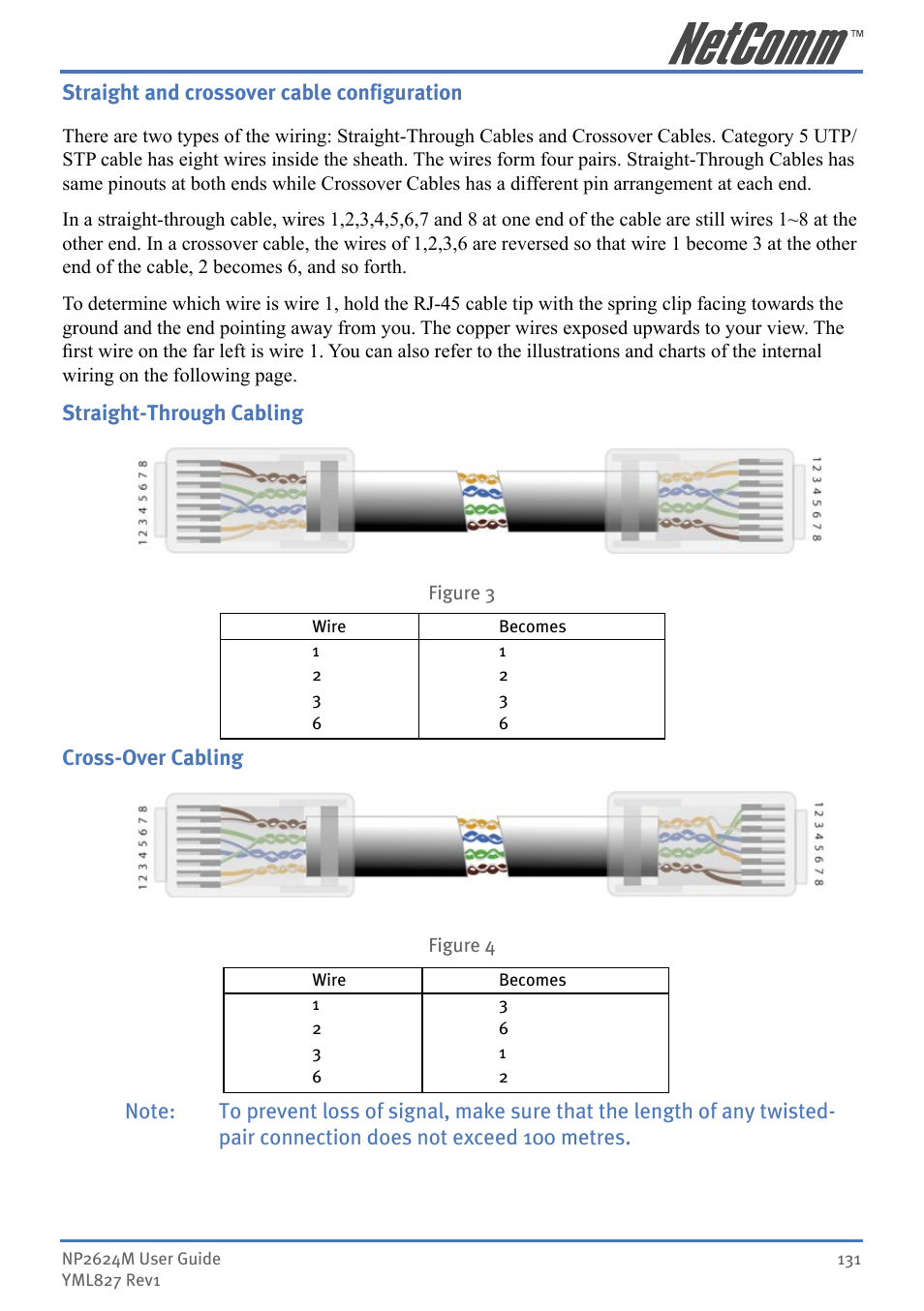 NetComm NP2624M User Manual | Page 131 / 134