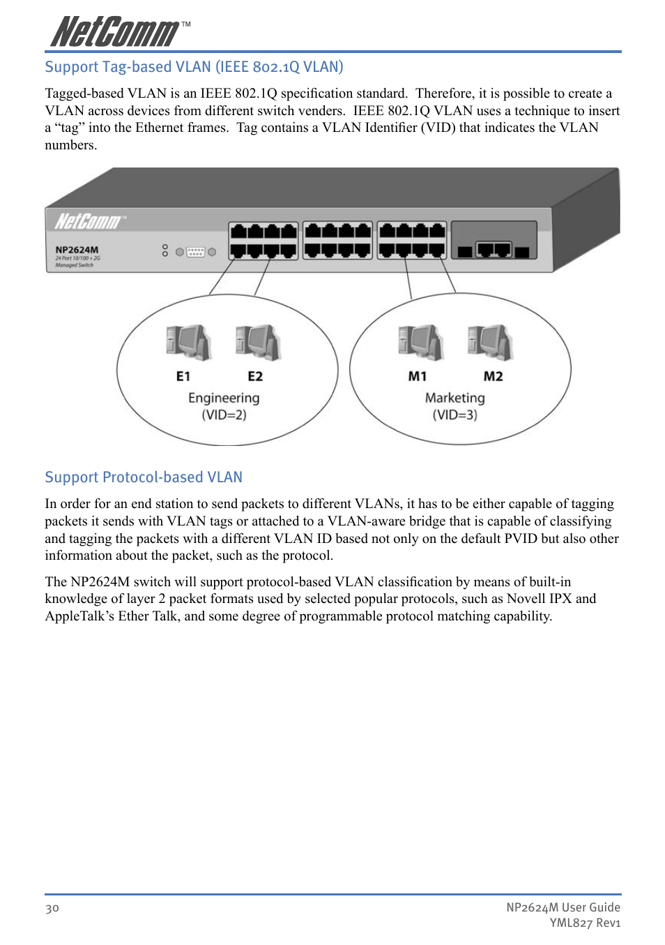 NetComm NP2624M User Manual | Page 30 / 134