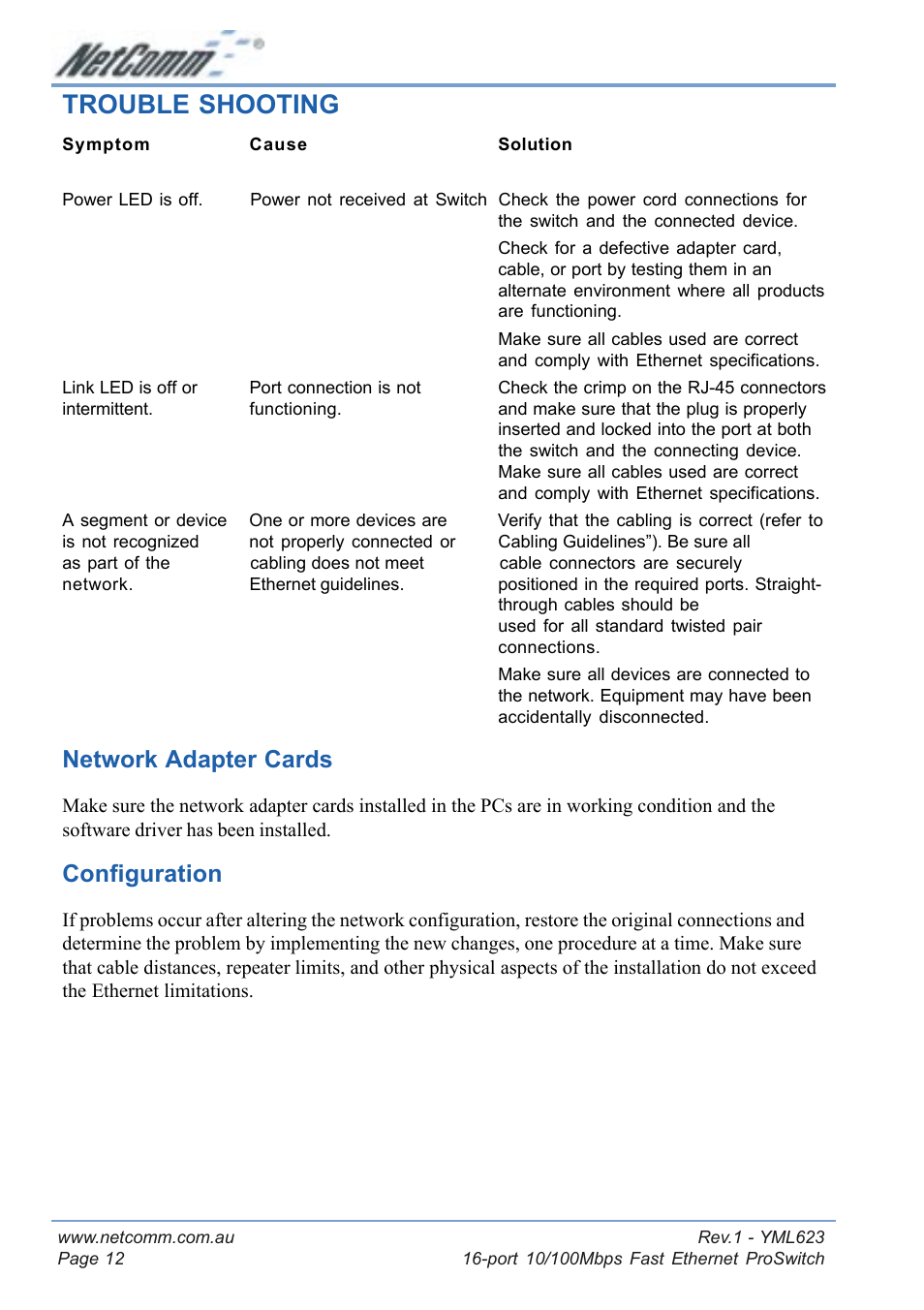 Trouble shooting, Network adapter cards, Configuration | Network adapter cards configuration | NetComm NP2160 User Manual | Page 12 / 20