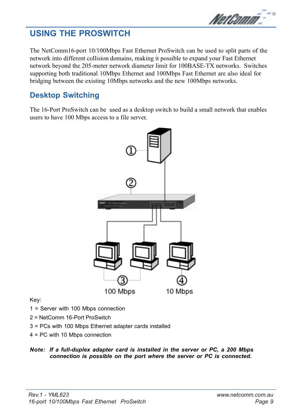 Using the proswitch, Desktop switching | NetComm NP2160 User Manual | Page 9 / 20