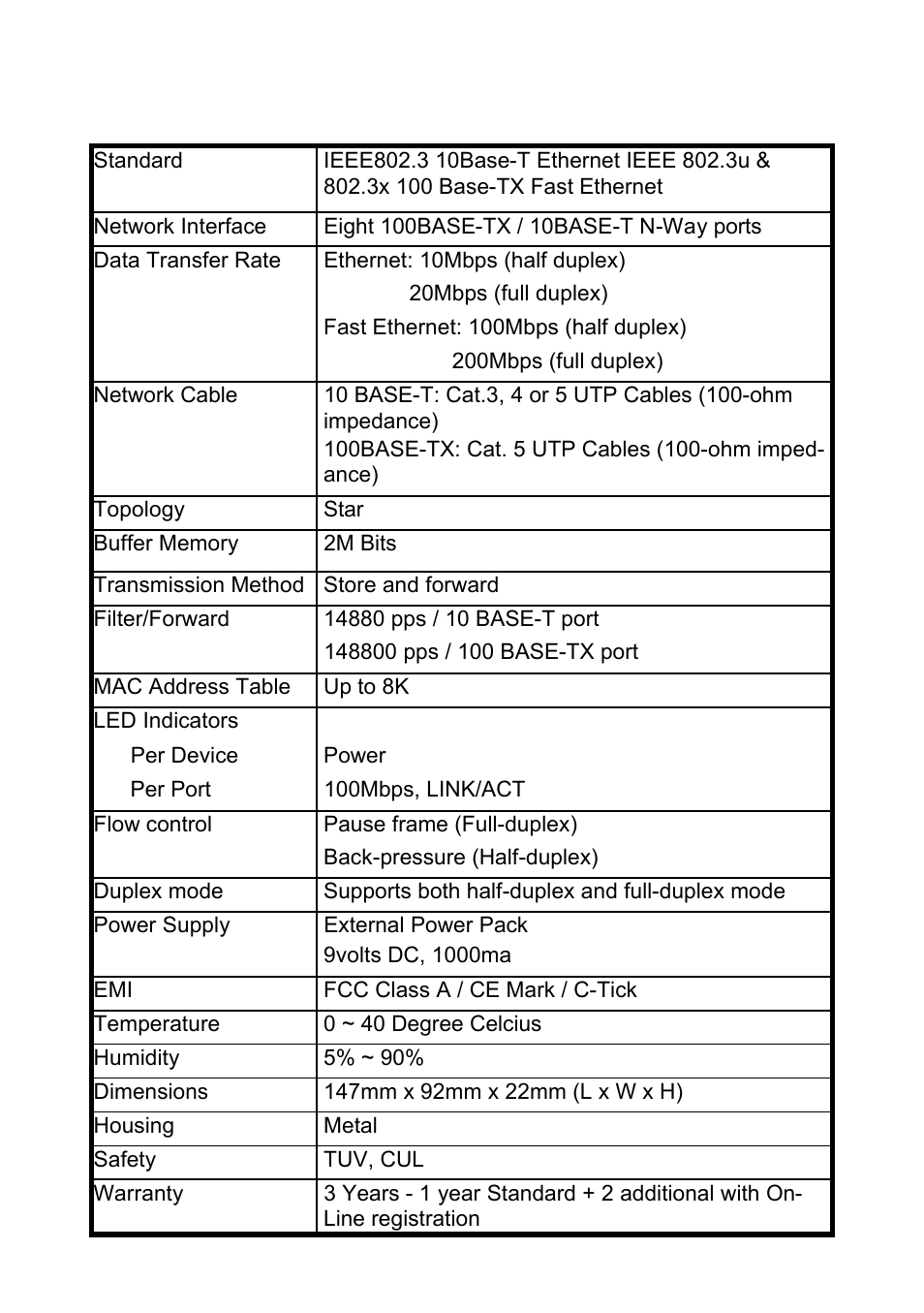 Specifications of the switch | NetComm NP2008 User Manual | Page 11 / 12