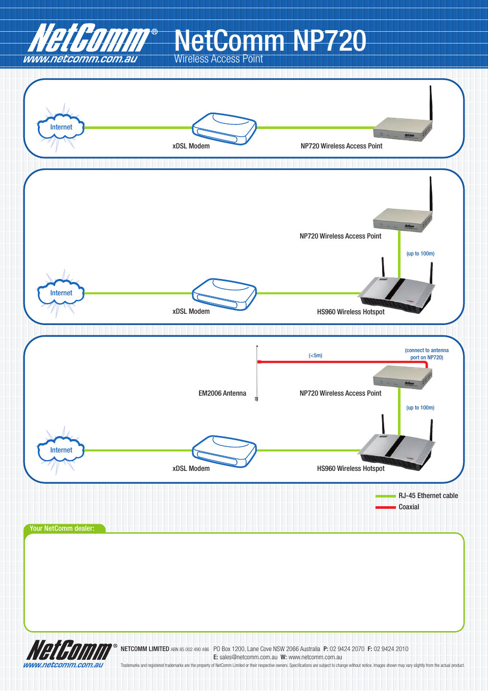 Netcomm np720, Wireless access point | NetComm NP720 User Manual | Page 2 / 2