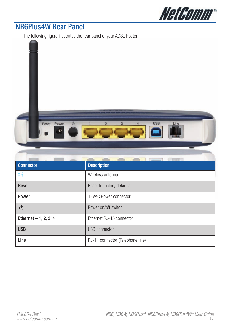 Nb6plus4w rear panel | NetComm NB6W User Manual | Page 17 / 170