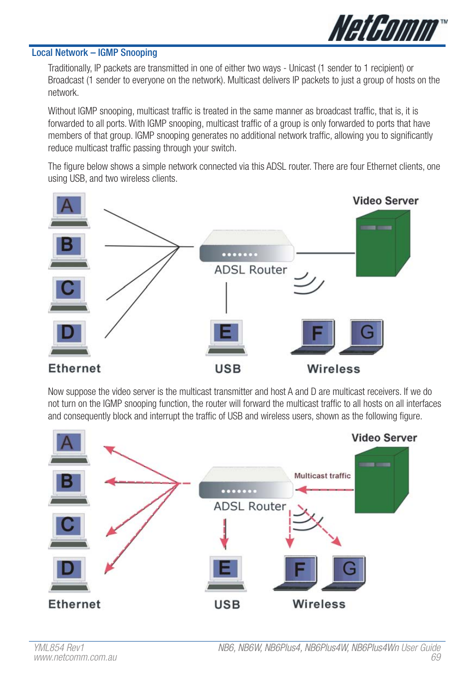 NetComm NB6W User Manual | Page 69 / 170