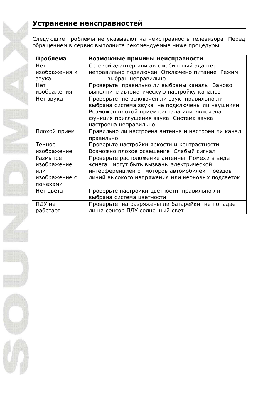 SoundMax SM-LCD912 User Manual | Page 16 / 17