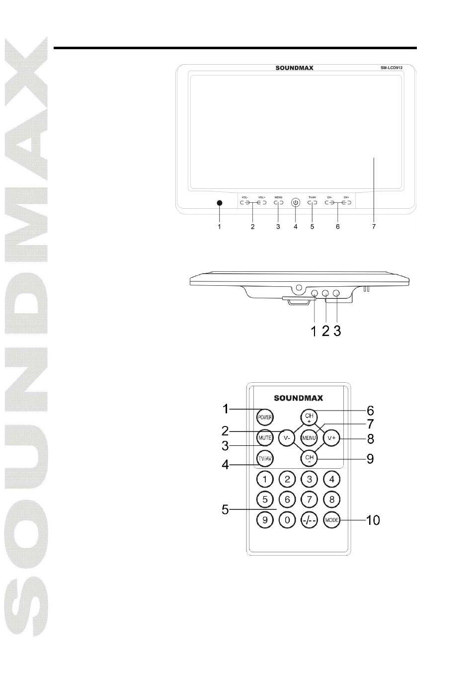 Cont rol elements | SoundMax SM-LCD912 User Manual | Page 4 / 17
