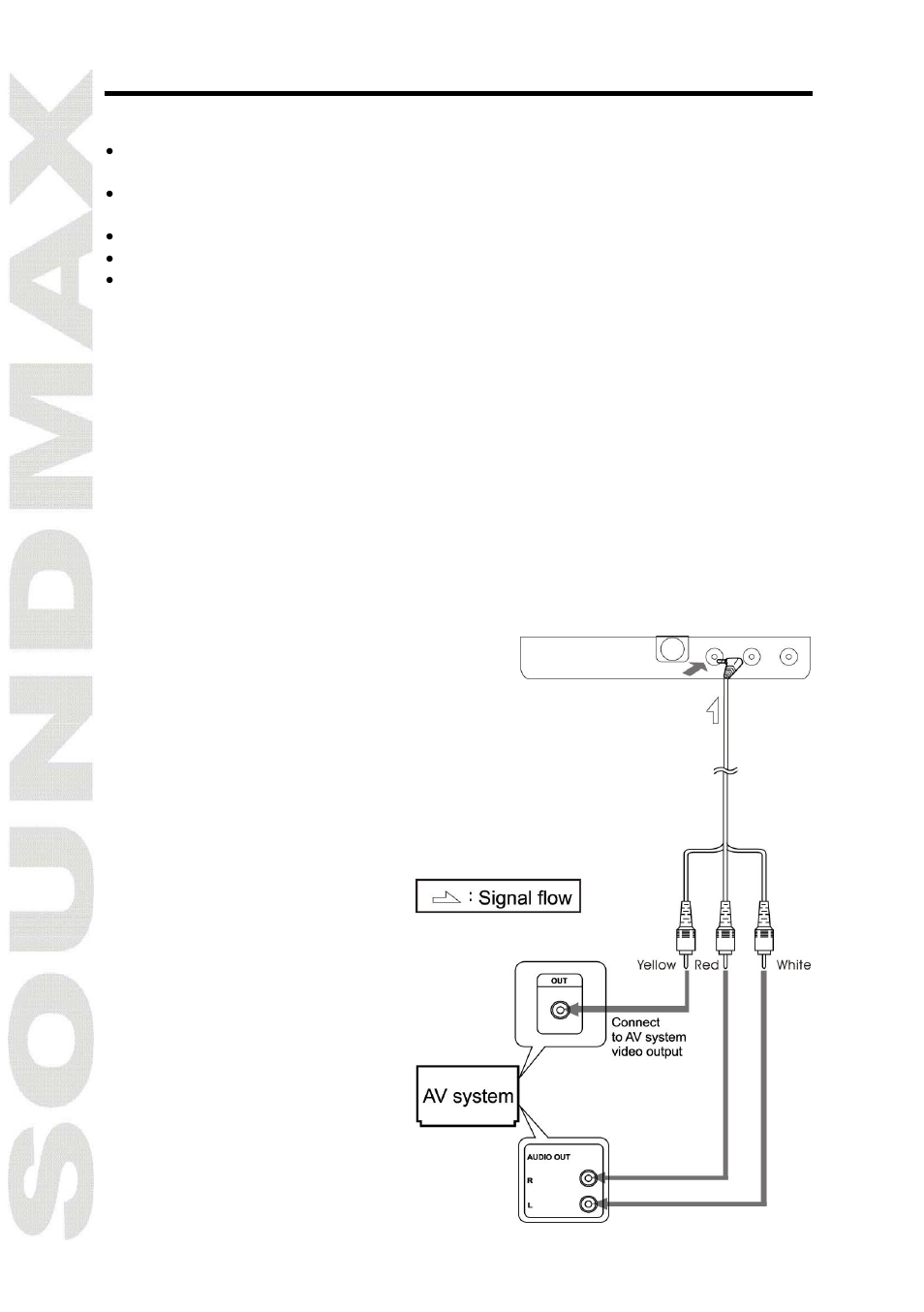 Installat ion/connection | SoundMax SM-LCD912 User Manual | Page 6 / 17