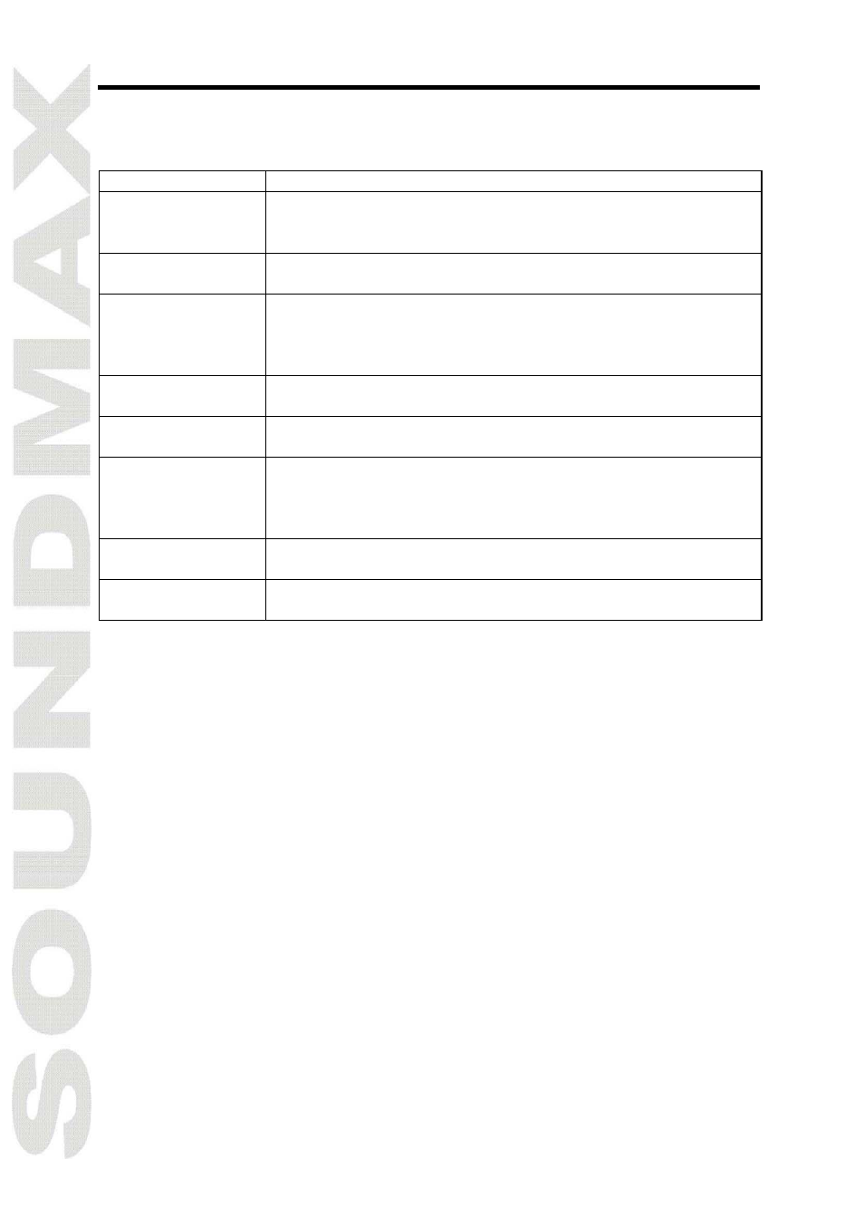 Troubl eshooting | SoundMax SM-LCD912 User Manual | Page 8 / 17