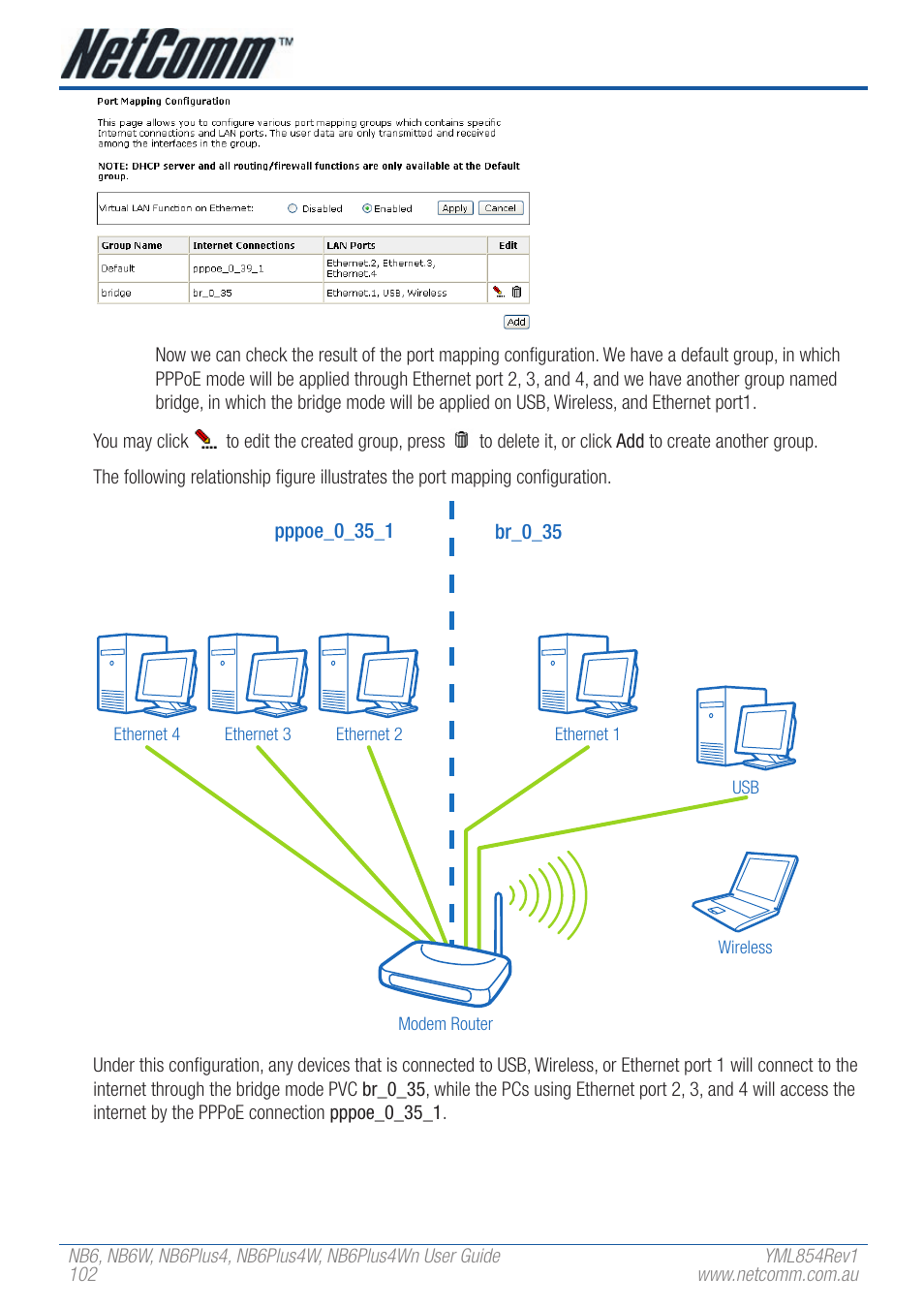 NetComm NB6PLUS4WN User Manual | Page 102 / 170