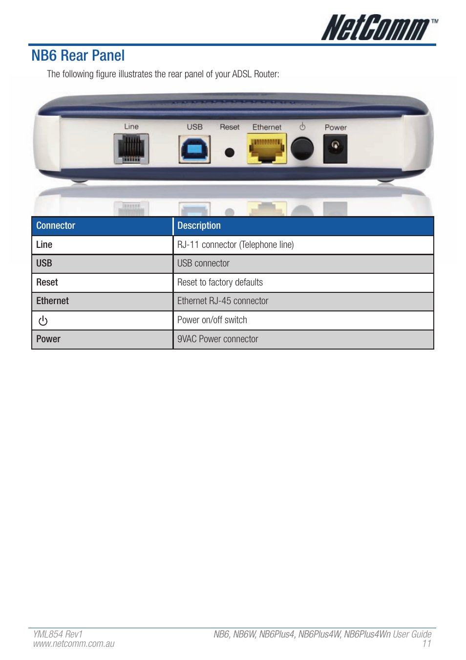 Nb6 rear panel | NetComm NB6PLUS4WN User Manual | Page 11 / 170