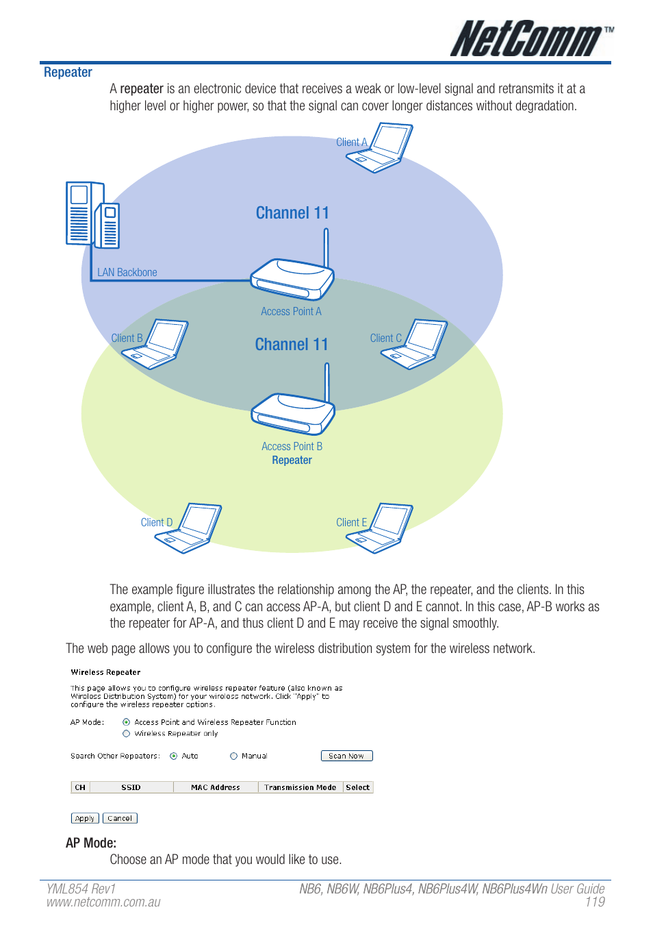 Channel 11 | NetComm NB6PLUS4WN User Manual | Page 119 / 170