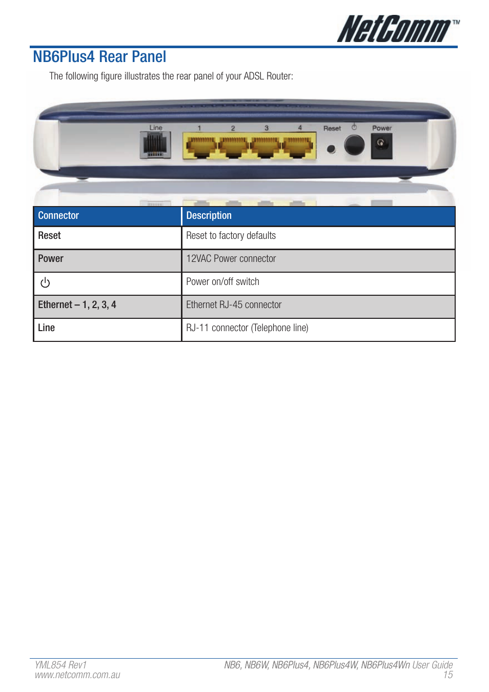 Nb6plus4 rear panel | NetComm NB6PLUS4WN User Manual | Page 15 / 170