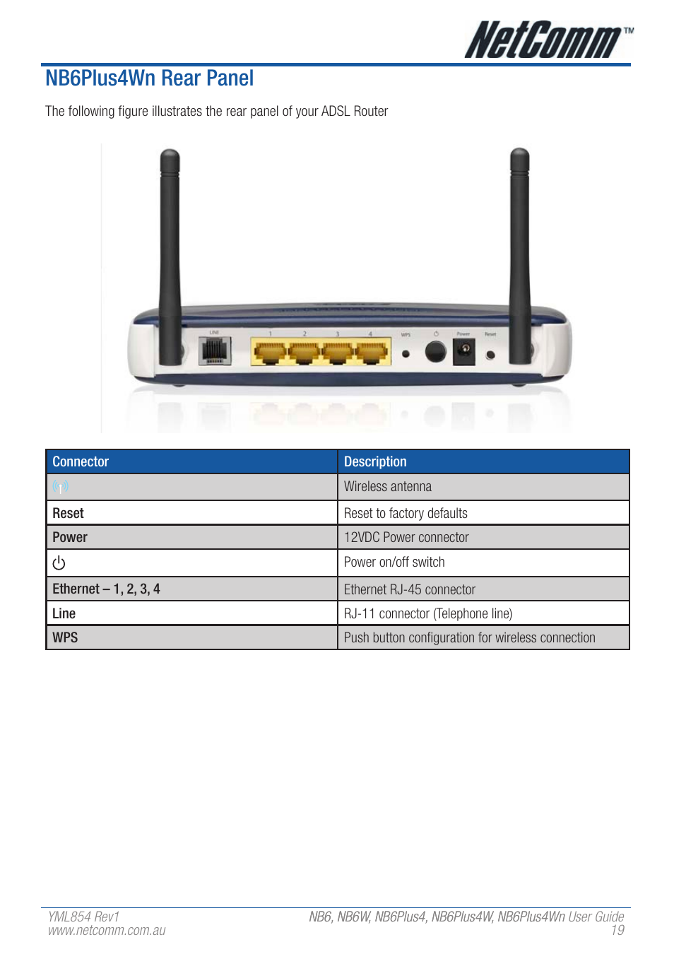 Nb6plus4wn rear panel | NetComm NB6PLUS4WN User Manual | Page 19 / 170