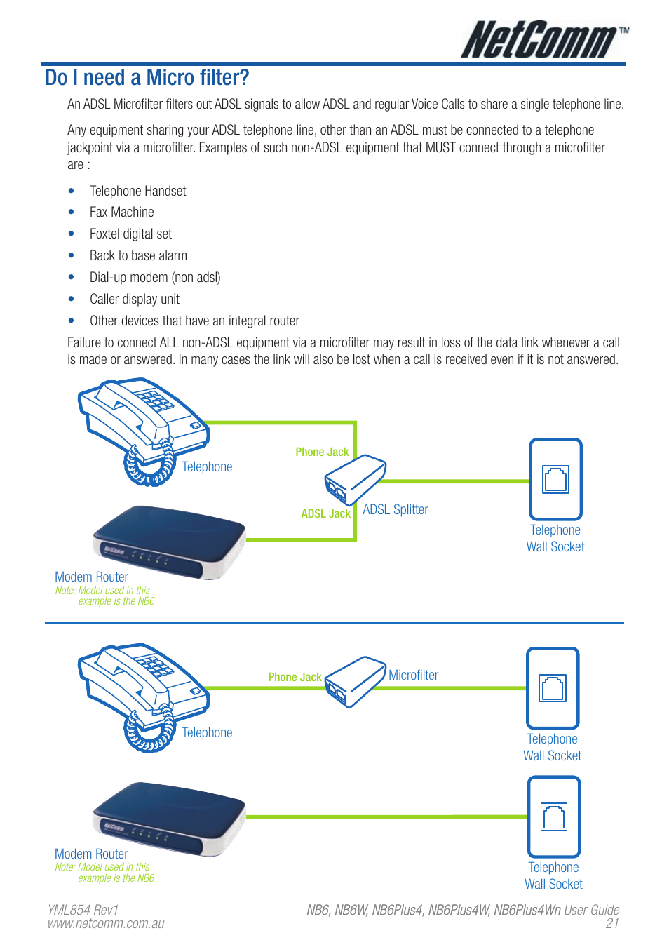 Do i need a micro filter | NetComm NB6PLUS4WN User Manual | Page 21 / 170