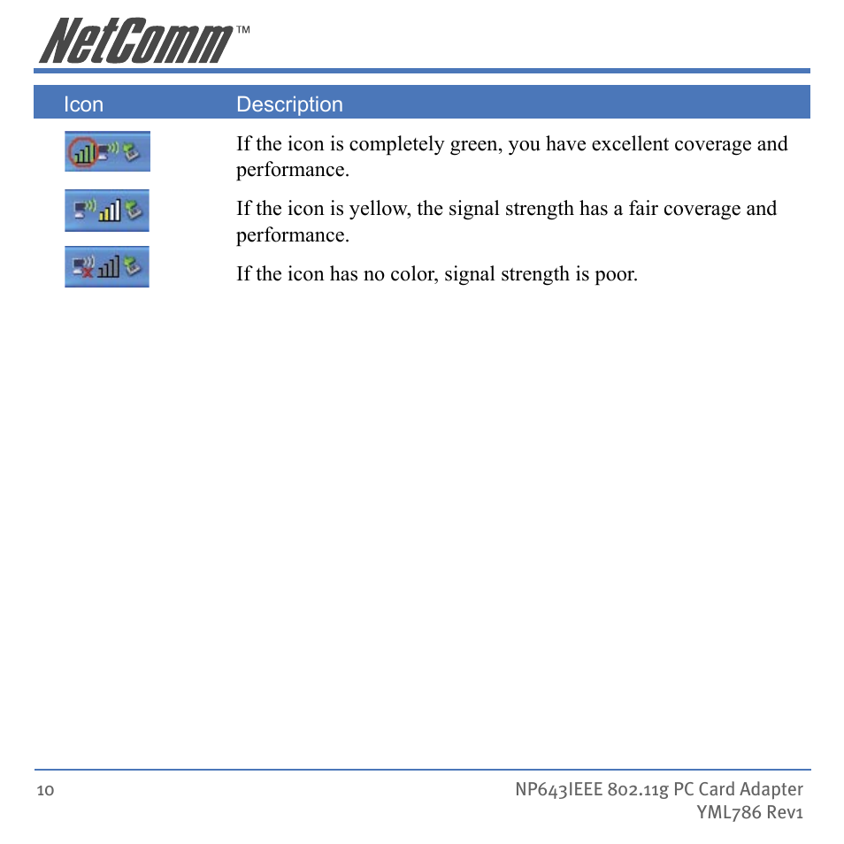 NetComm Wireless Network Device NP643 User Manual | Page 10 / 36