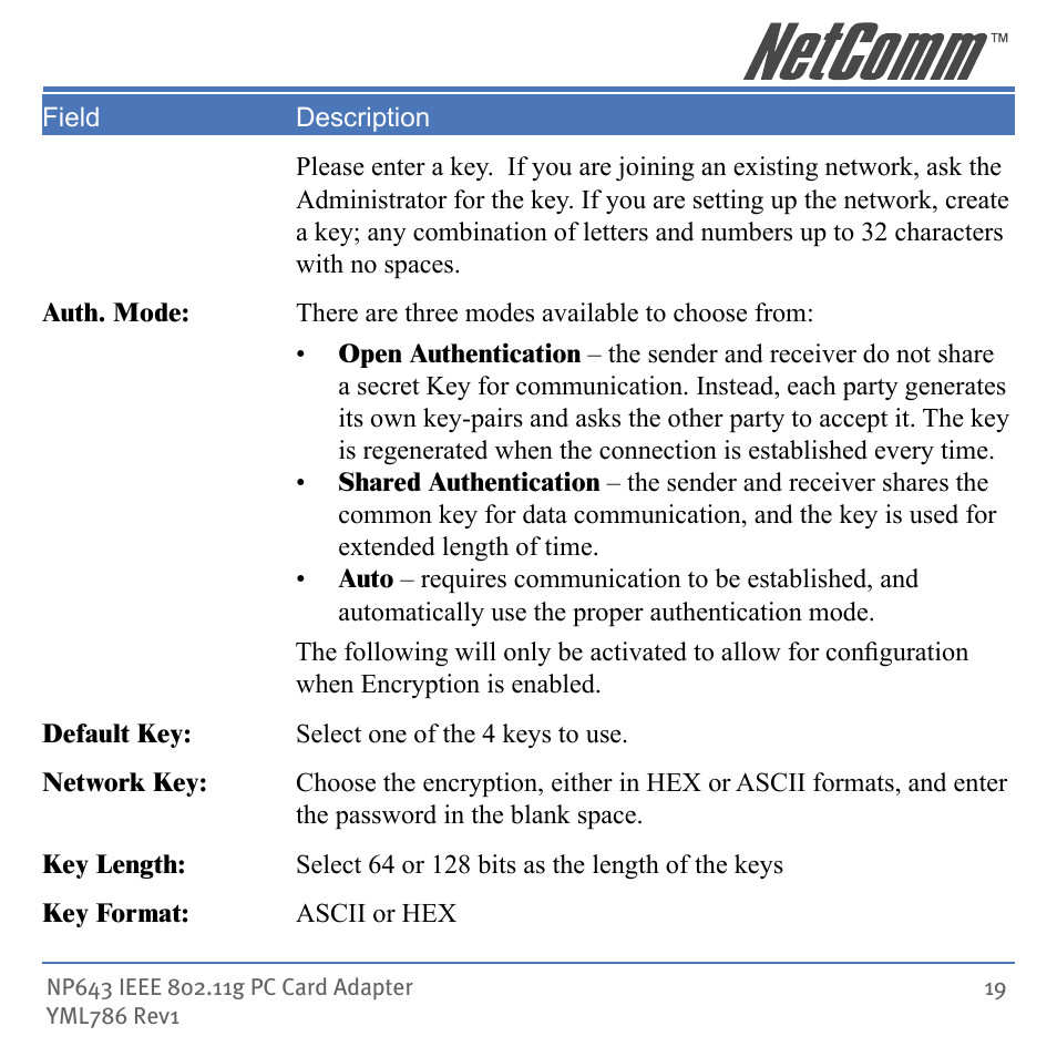 NetComm Wireless Network Device NP643 User Manual | Page 19 / 36