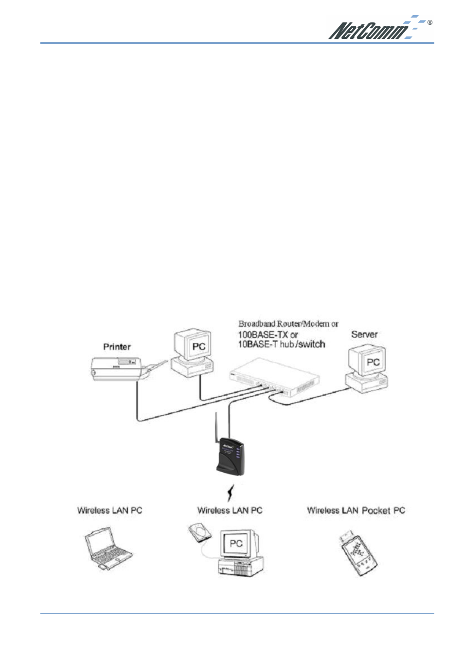 NetComm NP5400 User Manual | Page 9 / 36
