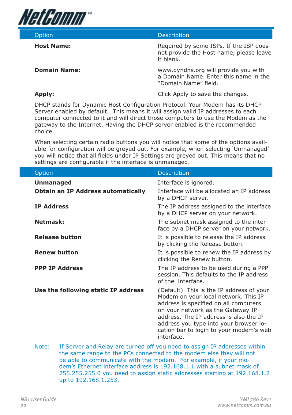 NetComm NB1 User Manual | Page 22 / 91