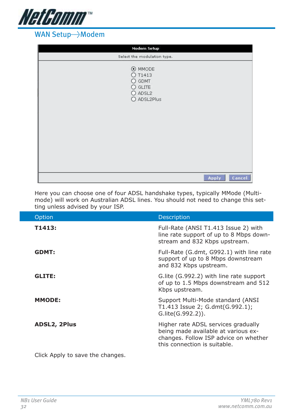 Wan setup>modem | NetComm NB1 User Manual | Page 32 / 91