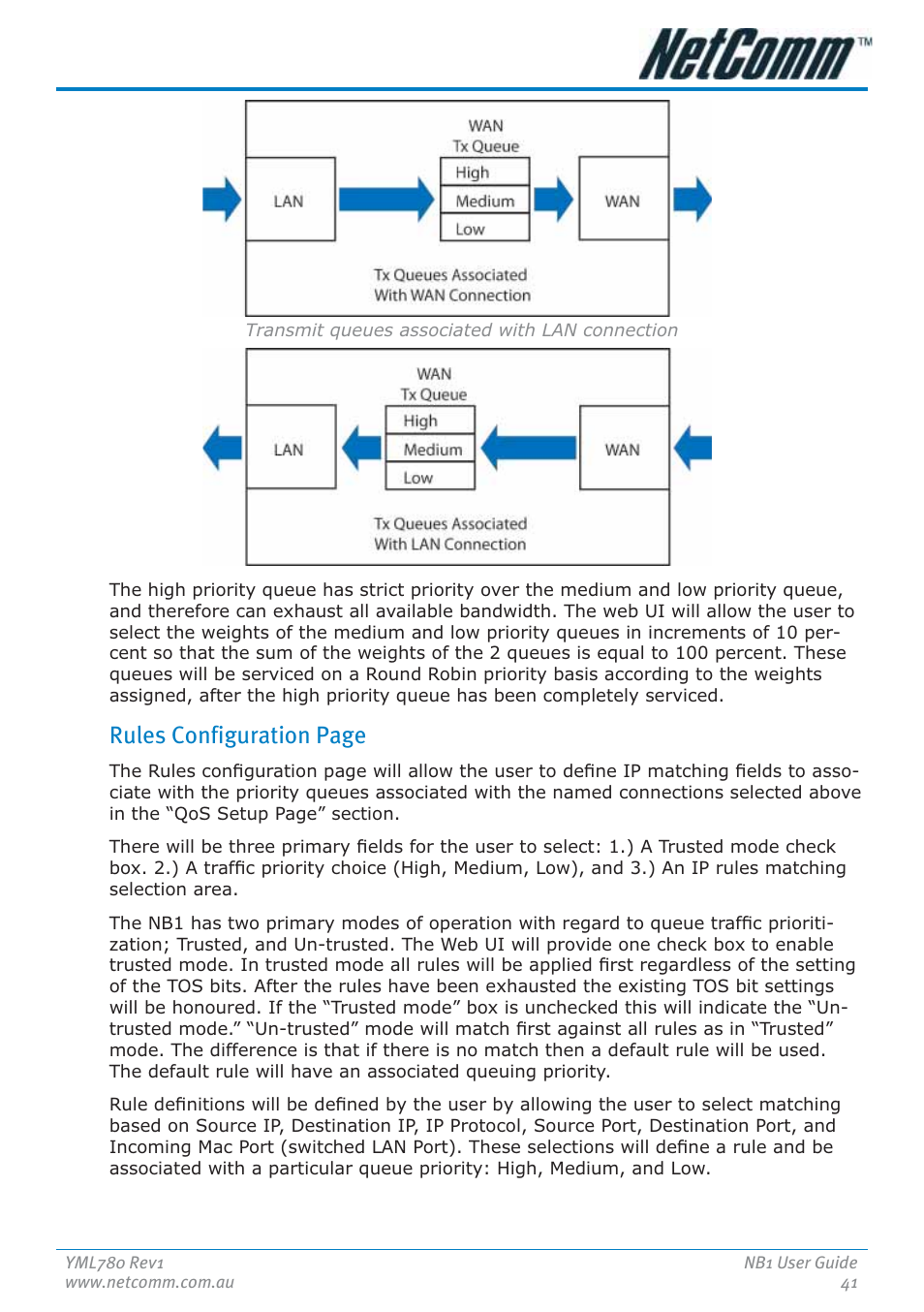 Rules configuration page | NetComm NB1 User Manual | Page 41 / 91