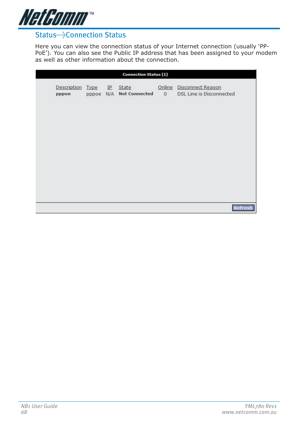 Status>connection status | NetComm NB1 User Manual | Page 68 / 91