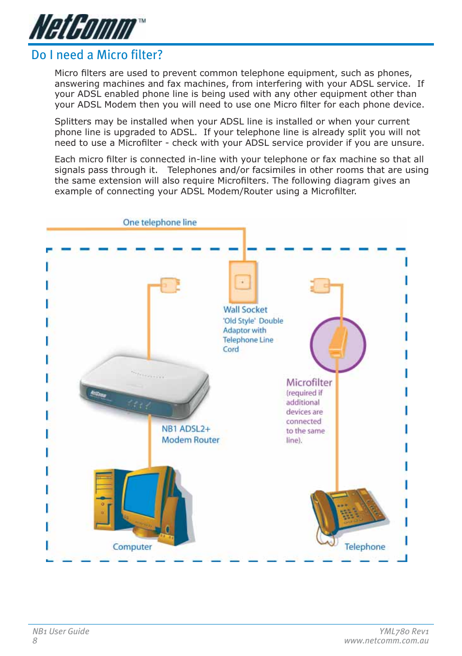 Do i need a micro filter | NetComm NB1 User Manual | Page 8 / 91