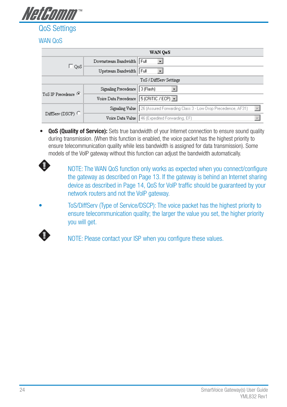 Qos settings | NetComm SmartVoice Gateway User Manual | Page 24 / 95