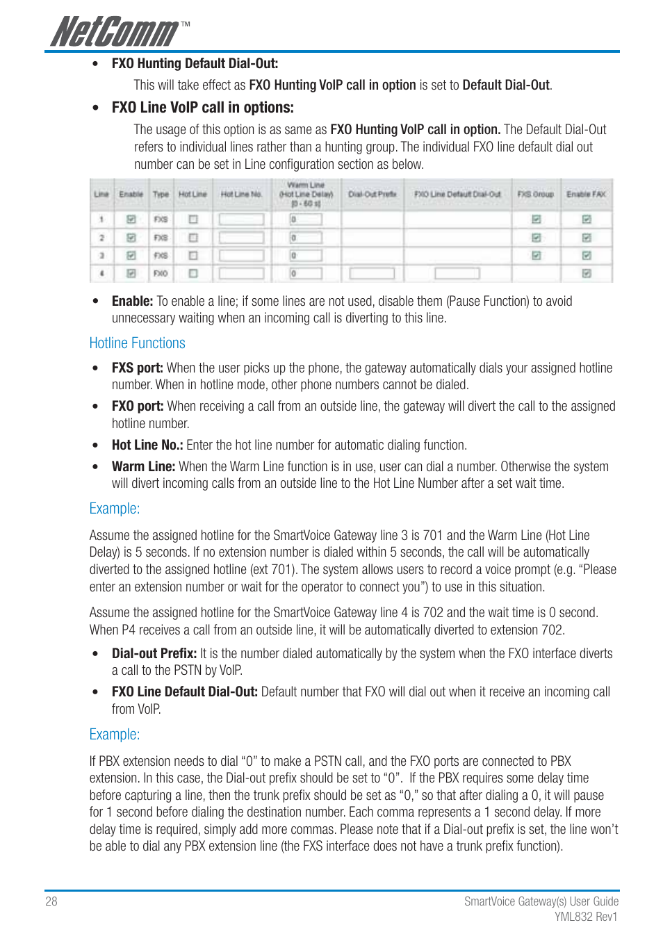 NetComm SmartVoice Gateway User Manual | Page 28 / 95