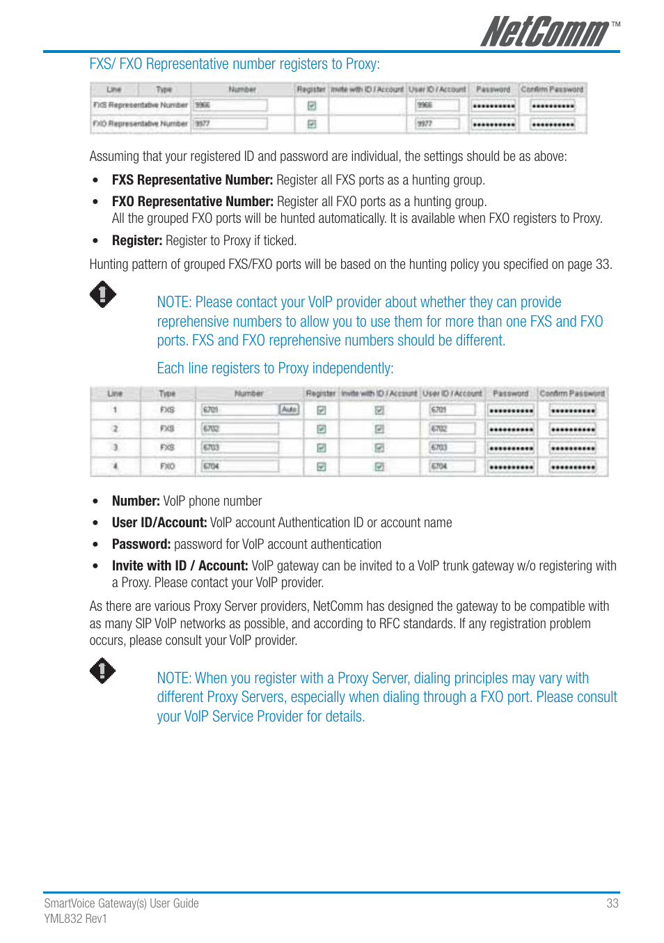 NetComm SmartVoice Gateway User Manual | Page 33 / 95