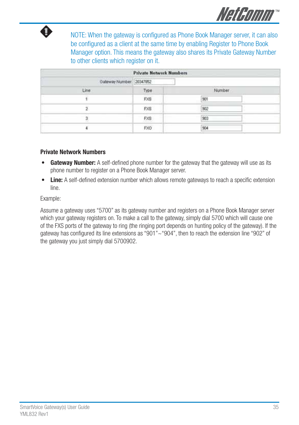 NetComm SmartVoice Gateway User Manual | Page 35 / 95