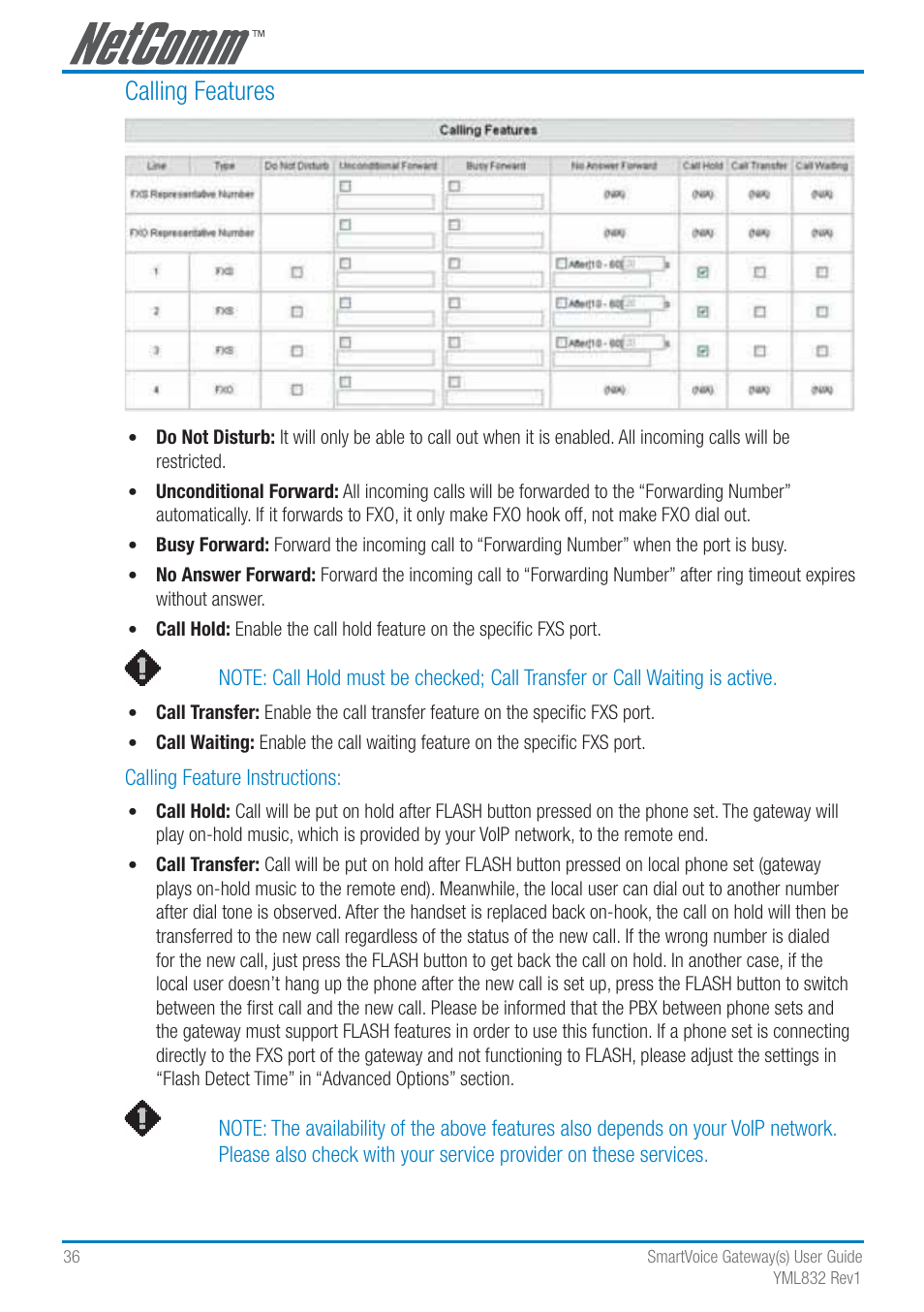 Calling features | NetComm SmartVoice Gateway User Manual | Page 36 / 95