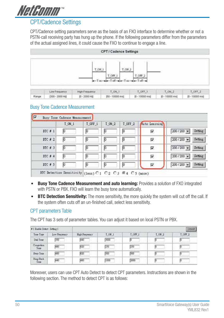 Cpt/cadence settings | NetComm SmartVoice Gateway User Manual | Page 50 / 95