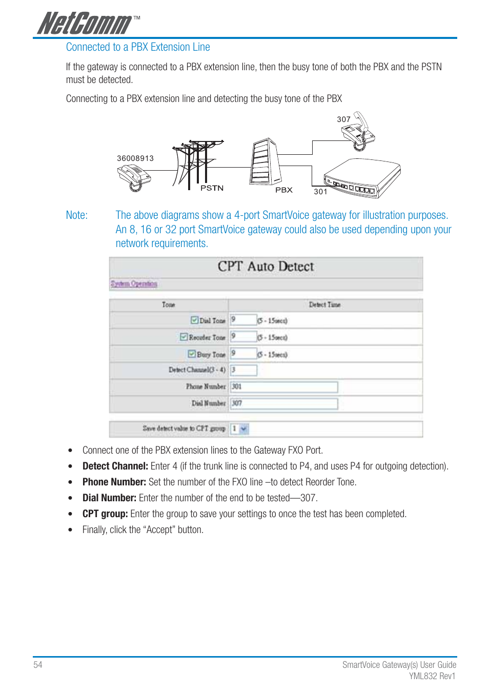 NetComm SmartVoice Gateway User Manual | Page 54 / 95