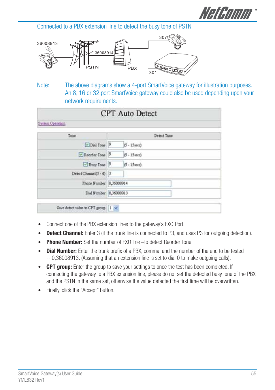 NetComm SmartVoice Gateway User Manual | Page 55 / 95