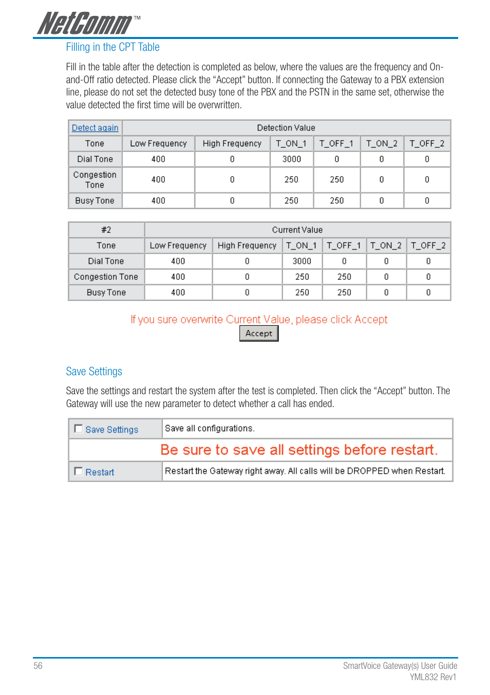 NetComm SmartVoice Gateway User Manual | Page 56 / 95