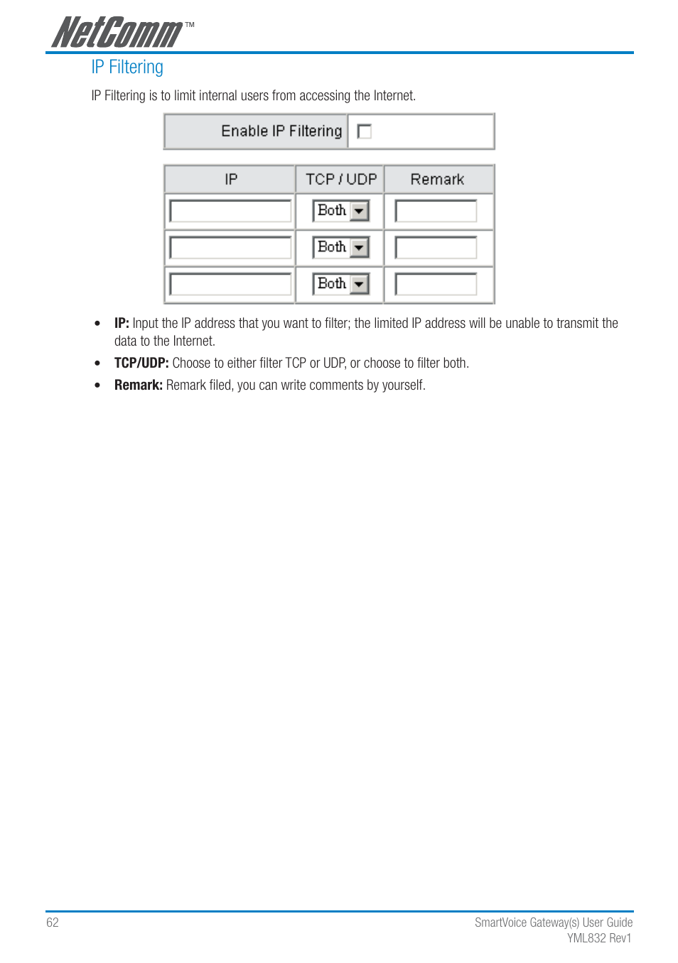 Ip filtering | NetComm SmartVoice Gateway User Manual | Page 62 / 95