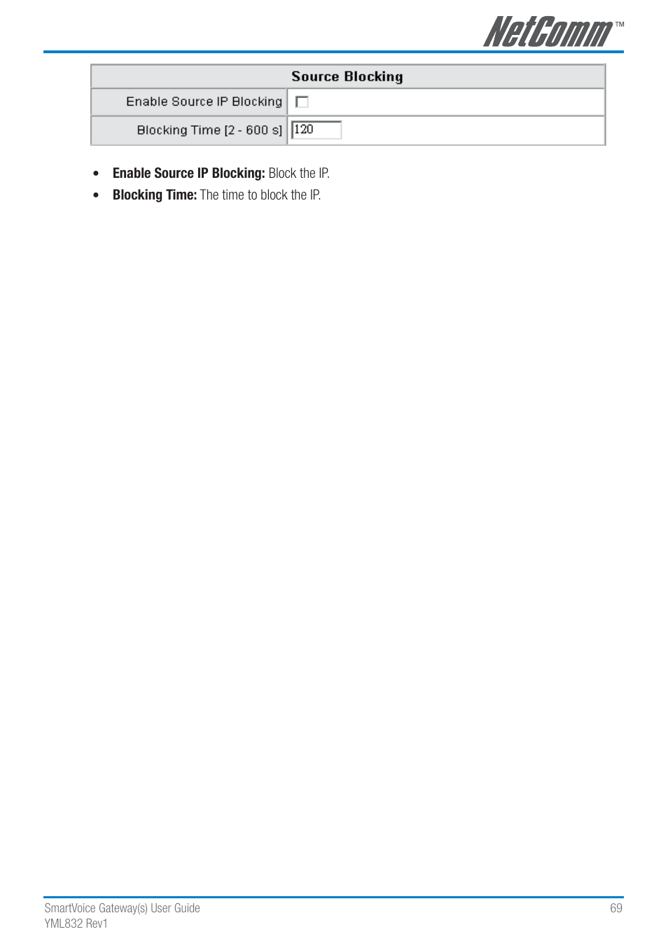 NetComm SmartVoice Gateway User Manual | Page 69 / 95
