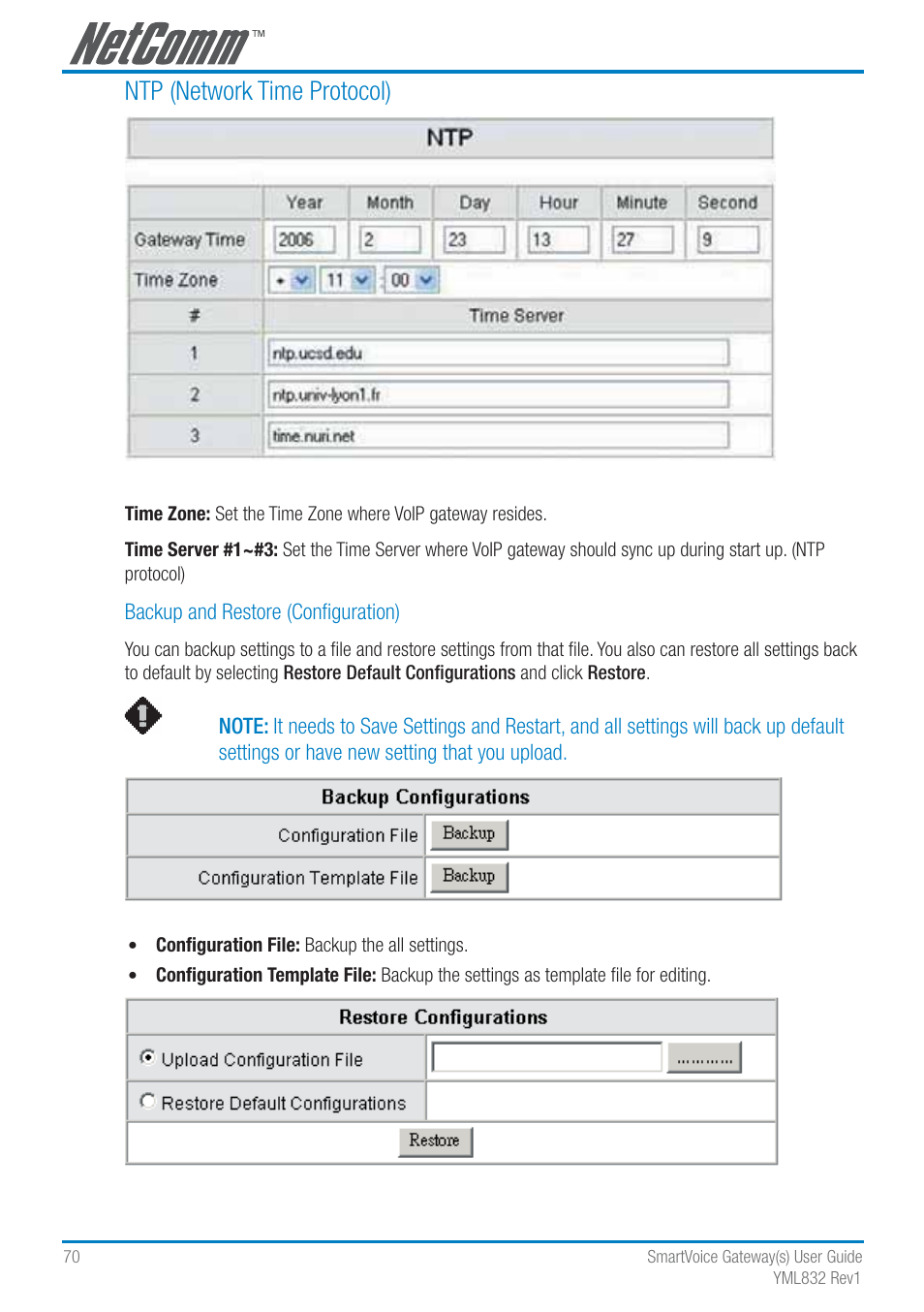 Ntp (network time protocol) | NetComm SmartVoice Gateway User Manual | Page 70 / 95