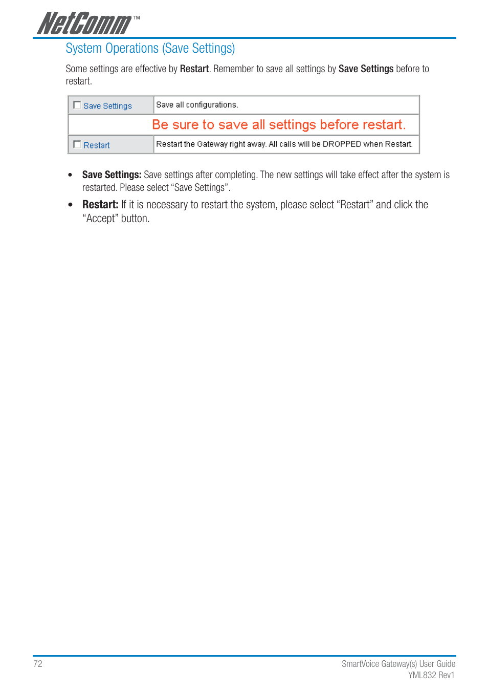 System operations (save settings) | NetComm SmartVoice Gateway User Manual | Page 72 / 95