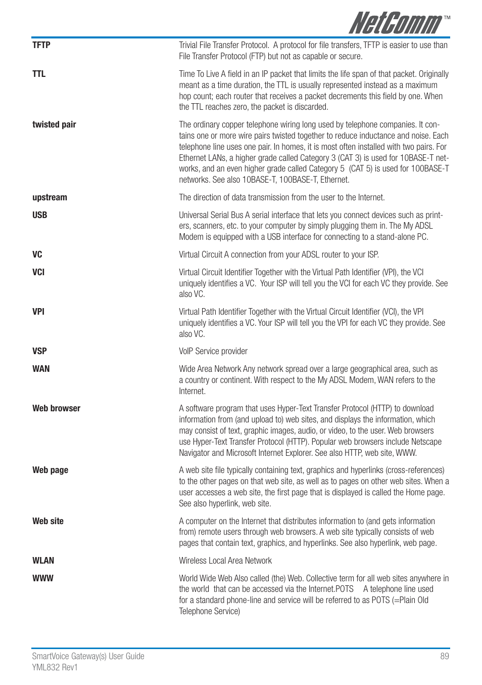 NetComm SmartVoice Gateway User Manual | Page 89 / 95