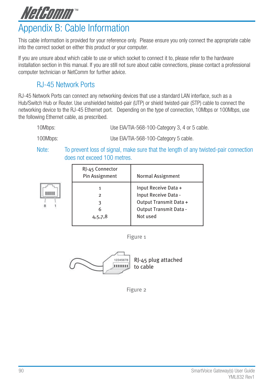 Appendix b: cable information, Rj-45 network ports | NetComm SmartVoice Gateway User Manual | Page 90 / 95